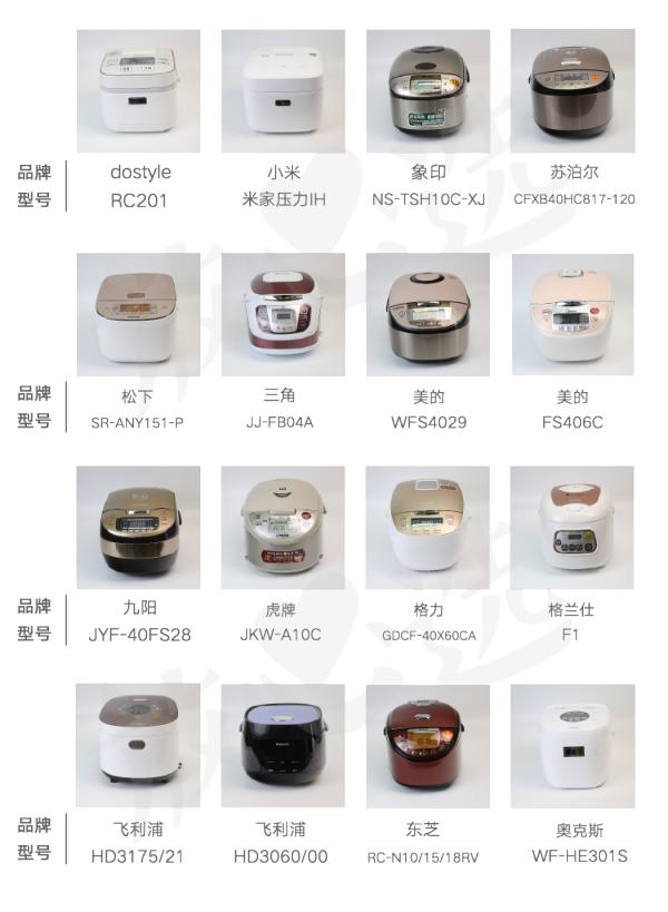 探知不为人知的秘密,电饭锅的秘密探究记录