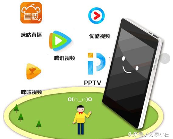 移动流量与联通流量哪个更划算,联通29块月租套餐10g流量200分钟