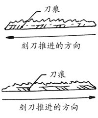 齐白石刀法视频讲解,齐白石篆刻刀法教学视频