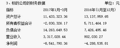 恺英网络增发价多少,恺英网络拟5000万1亿元回购股份