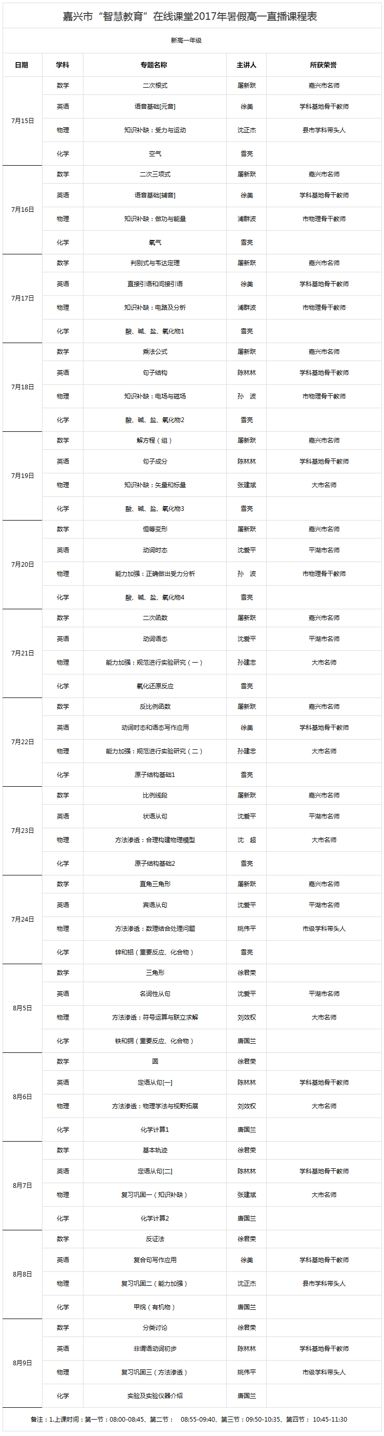 王俊凯考试的样子,王俊凯考试细节曝光
