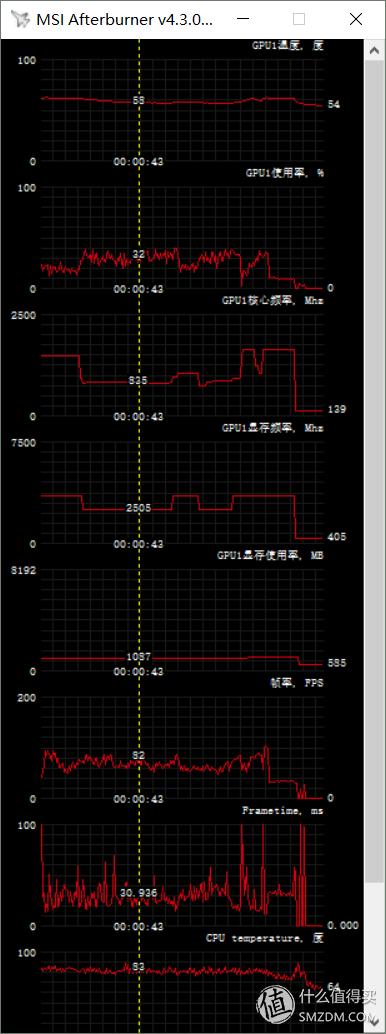 最新thinkpad商务本评价,thinkpad2020款笔记本有哪些
