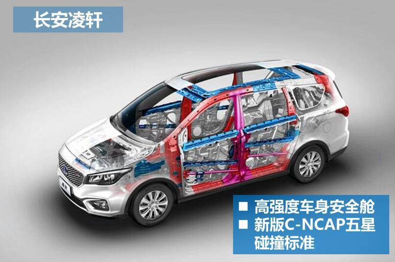 上市销量突破一万台,长安凌轩为什么退出市场