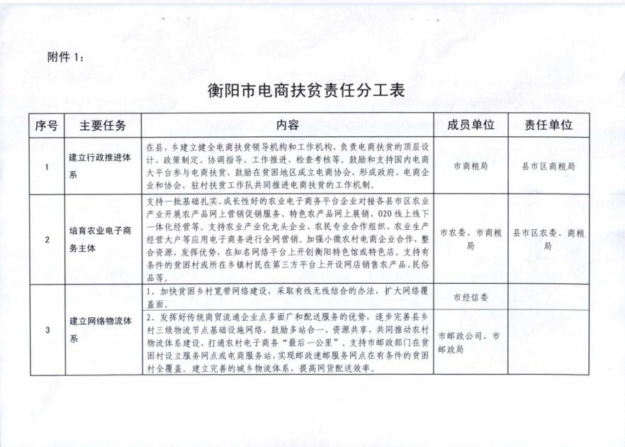 通知格式的范文,通知格式范文三年级下册