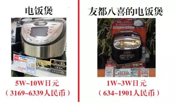 你买的衣服可能是别人扔掉的,你买的新衣服可能是二手的吗