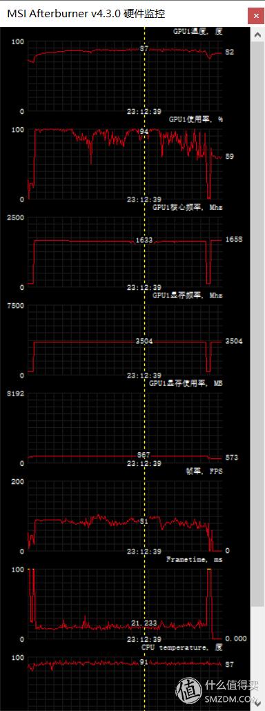 最新thinkpad商务本评价,thinkpad2020款笔记本有哪些