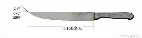 日常刀的种类,日常生活中最锋利的刀