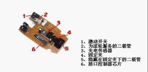 不做技术盲！这些贴身小物品坏了怎么自己快速解决？