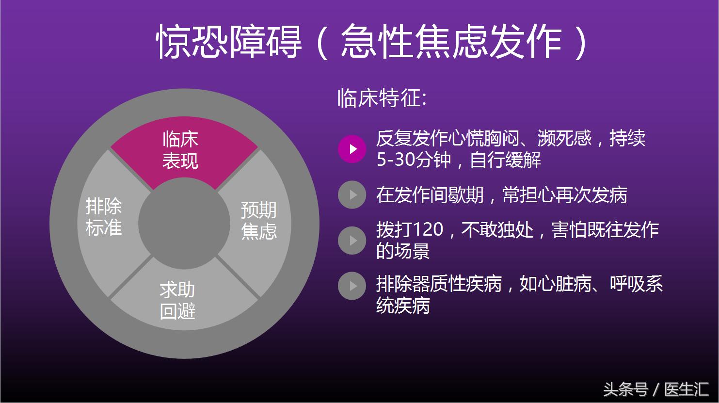 这个看得见却摸不着的疾病到底是什么呢？