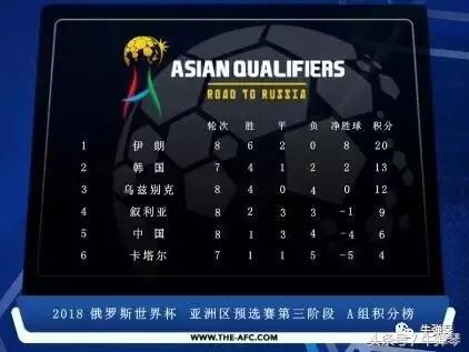 专业足球输球30年,专业输球30年视频