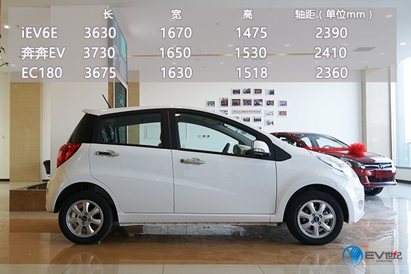 江淮电动汽车iev6试驾视频,江淮新能源纯电动汽车iev6e多少钱