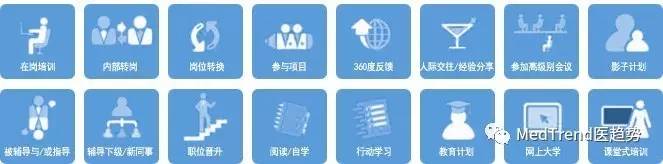 全球骨科巨头之强生DePuySynthes—风云变幻