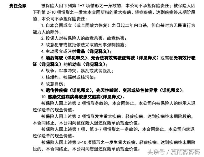 投保商业保险“如实告知”有多重要？