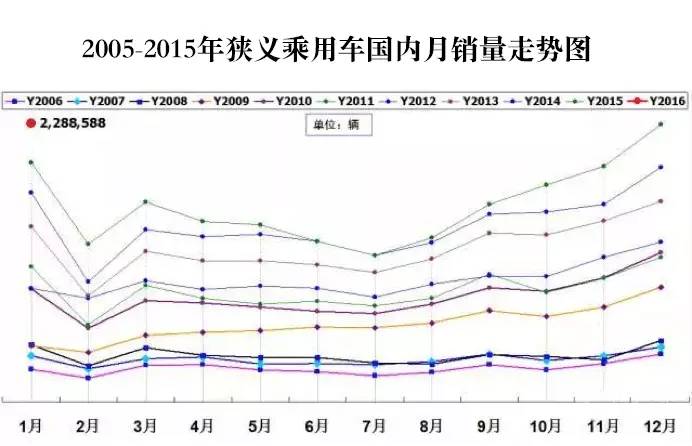 崔东树谈2024年汽车市场,崔东树谈进口汽车价格