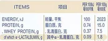 巧选奶粉免“上火”之五：其他手段│喂养那些事儿