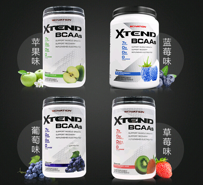 补剂哪个牌子最好用,哪个品牌的补剂最好