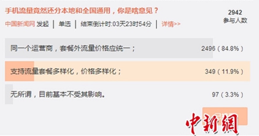 流量省内分区什么意思,流量分异地本地吗