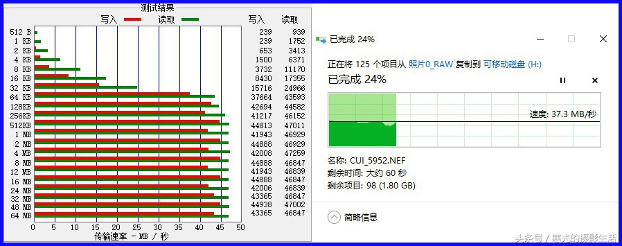 相机sd卡读取速度多少合适,相机sd卡和高速sd卡区别