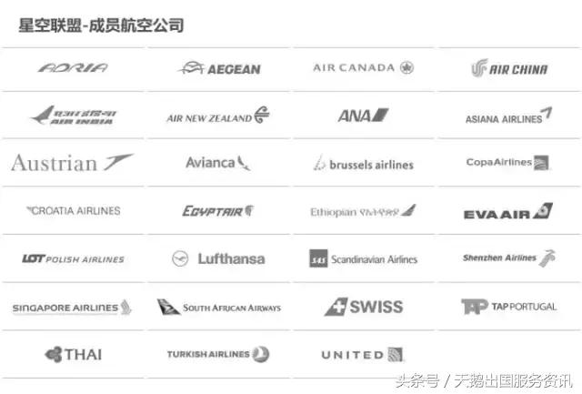 联程机票转机是怎样的,联程机票与中转行李怎么办