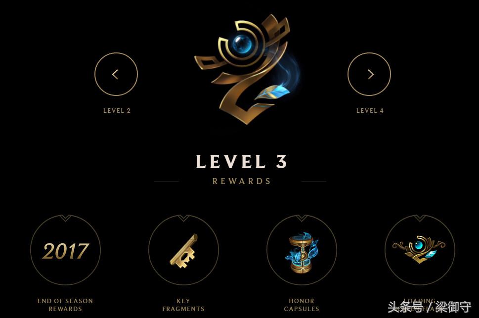 lol新版本荣誉称号,lol新荣誉系统是什么