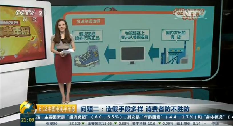 快递发货物流造假,快递虚假发货打假