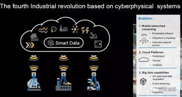 智能制造不跟风，牢记这四多四少