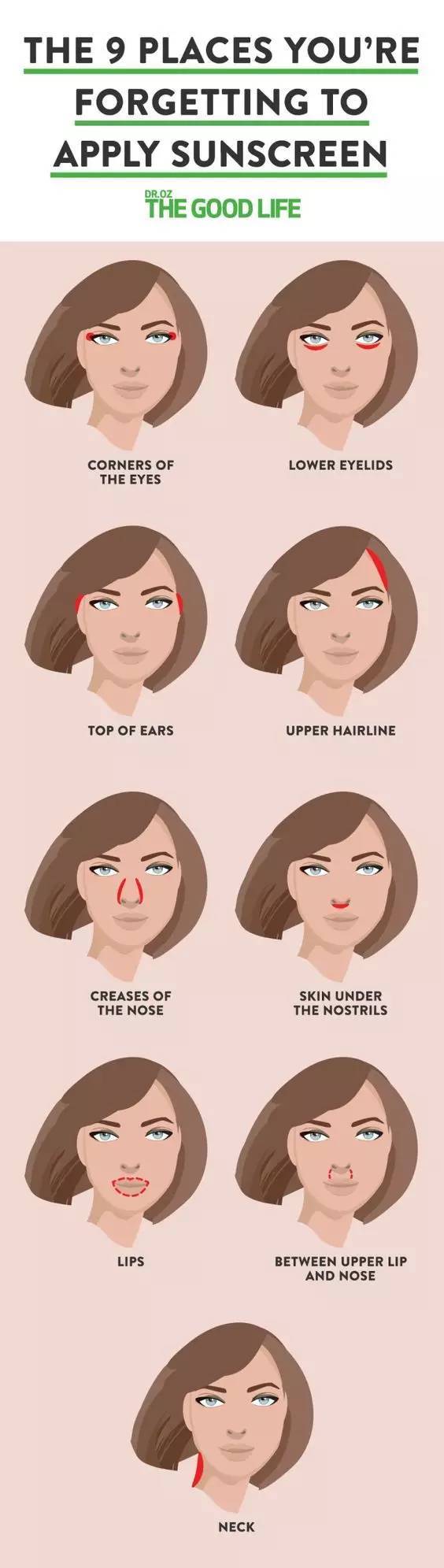 夏天防晒防阳光直接照射,夏季防晒让皮肤远离伤害