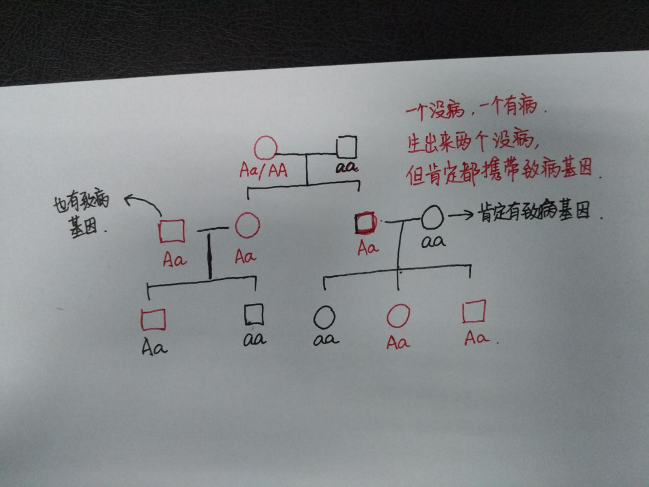 初二地生会考最好的方法,初二会考的注意事项