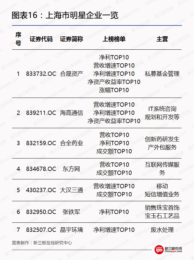 钢银电商挂牌新三板,钢银电商新三板