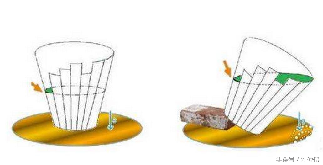 想在互联网挣钱应该怎么做,想在网上挣钱学什么