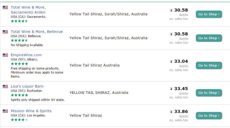 葡萄酒最佳价格 (葡萄酒最畅销的价格区间)