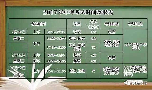 孝感中考最新消息,孝感中考查询电话