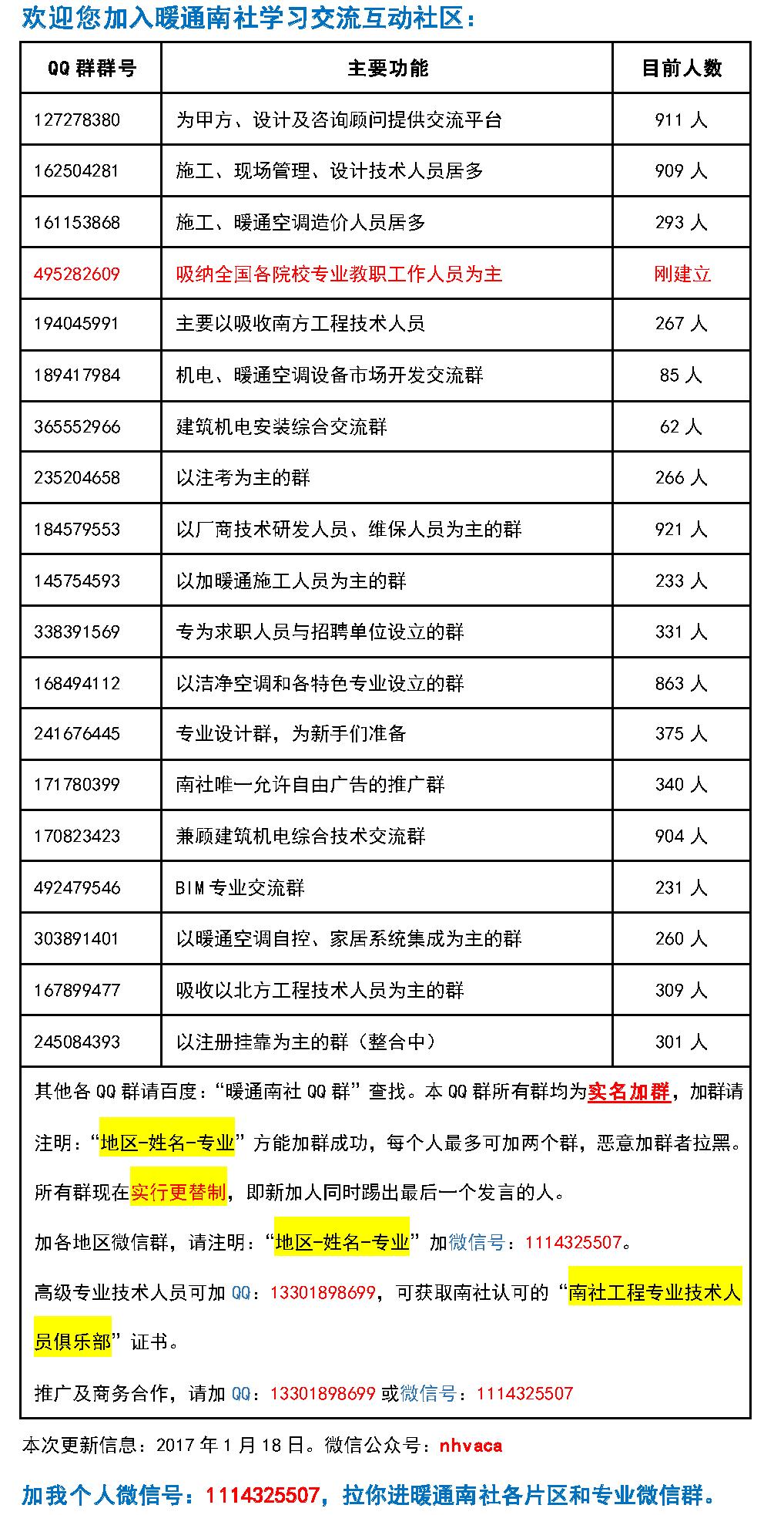 大金空调vav系列参数,vav空调系统工作原理
