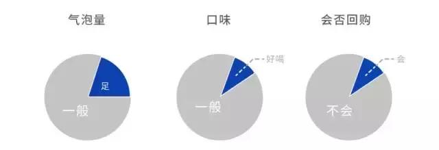 可口可乐汽水经典美味畅爽带劲,全球可乐大全