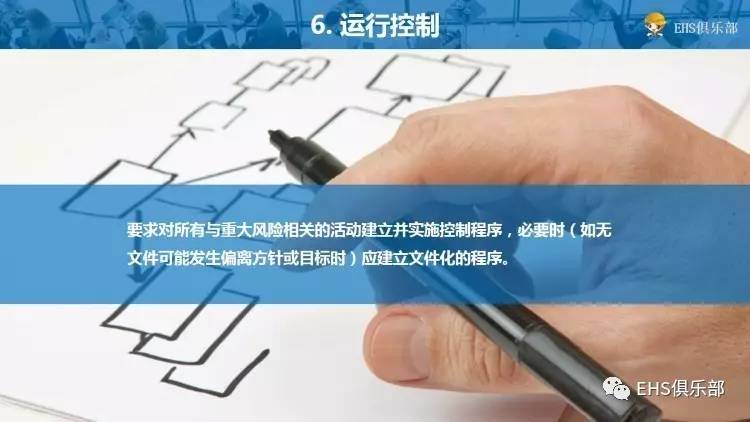 hse管理体系和安全保证措施,分包商hse管理ppt