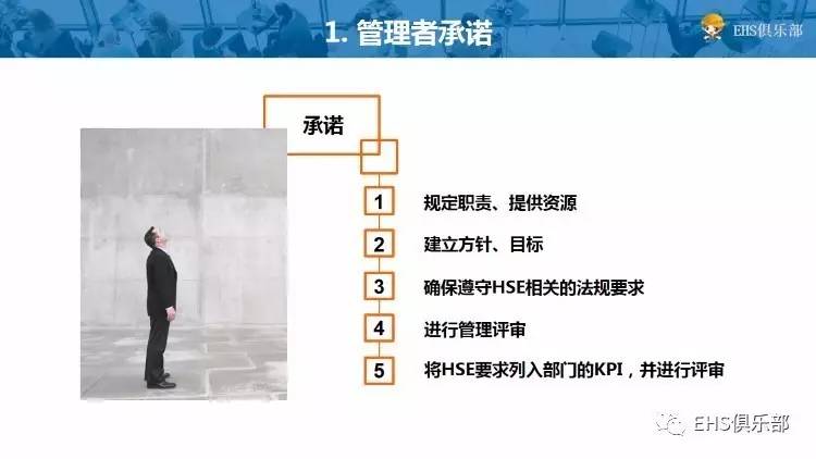 hse管理体系和安全保证措施,分包商hse管理ppt