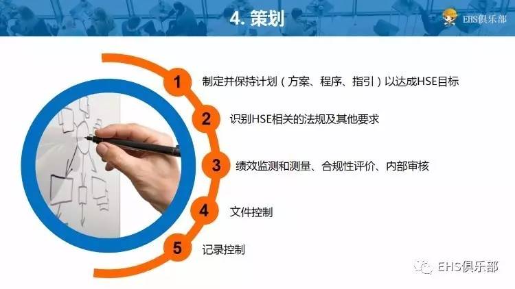 hse管理体系和安全保证措施,分包商hse管理ppt