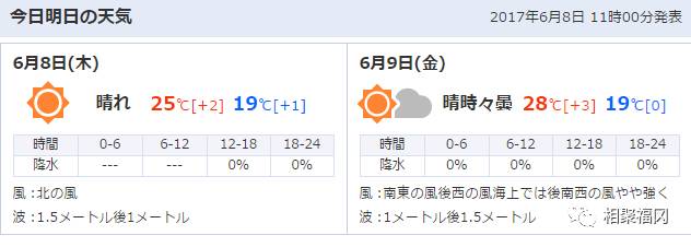 好看又实用的小雨靴推荐,最新款的雨靴好穿又好看