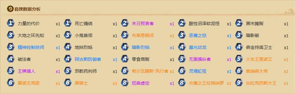 宇宙术标准卡组2023,宇宙术卡组2023最新