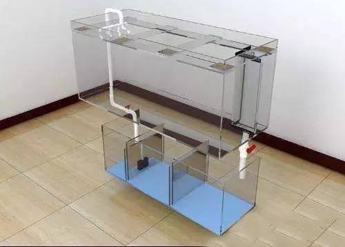 底滤能不能均衡,底滤能不能不用