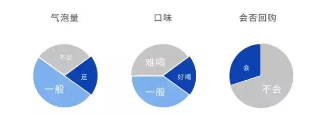 可口可乐汽水经典美味畅爽带劲,全球可乐大全