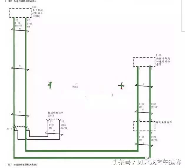 别克gl8电子稳定系统故障怎么解决,13年别克gl8abs电子稳定控制故障