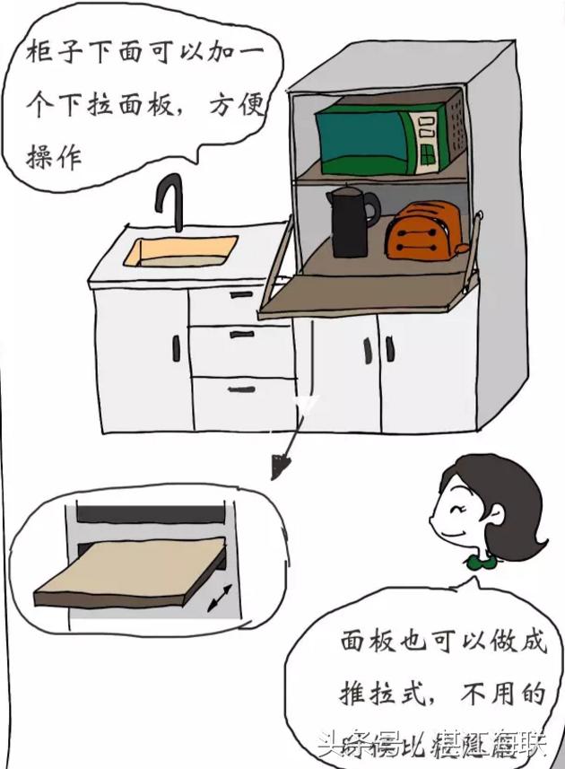 厨房台面小怎么收纳小家电,学会这些小技巧收纳整理不再难