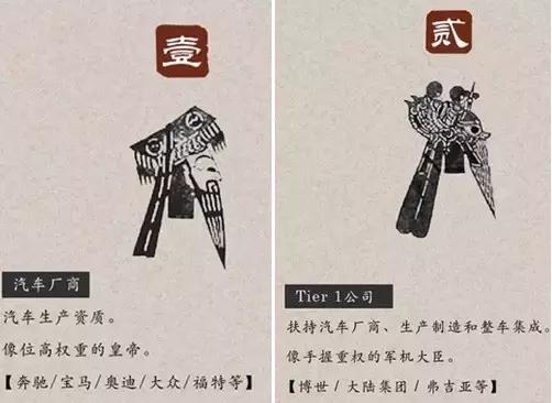 中概股网秦Allin智能汽车：背后是怎样的谋局？