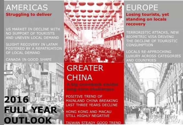 京东1亿美元投资国美零售,京东奢侈品项目