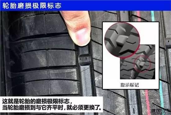 如何给爱车选择适合型轮胎,如何给自己的爱车选择轮毂