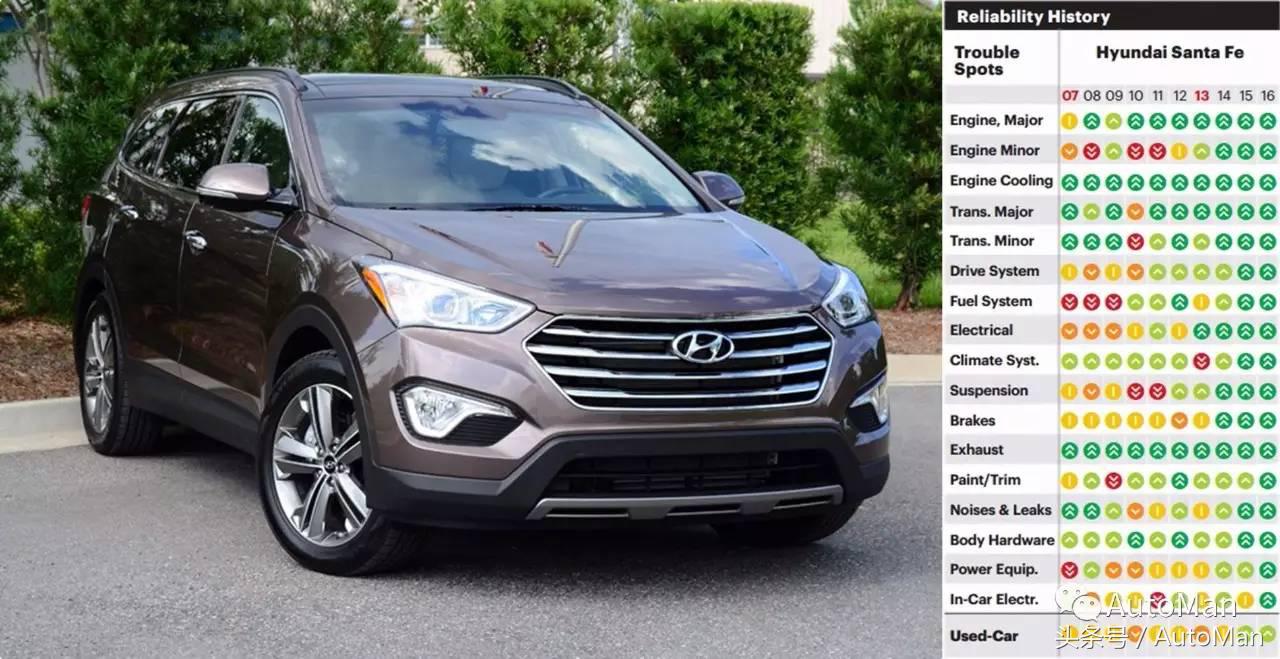 韩国车质量好吗,韩国大林250发动机质量怎样