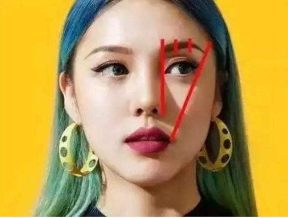 种草好物推荐眉笔眼线,种草好用的笔