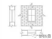 图纸代号及其对应图纸尺寸,图纸代号含义