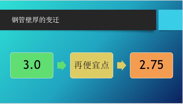 建筑楼板开裂,建筑工程楼板裂缝问题分析